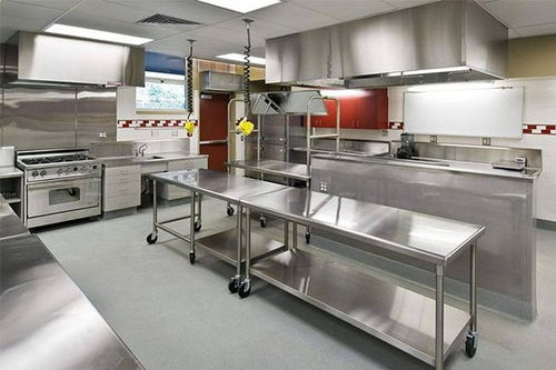 商用厨房工程设计时应符合七项理念原则